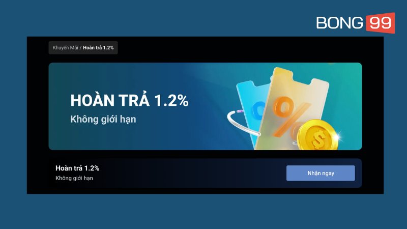 Mức hoàn trả 1.2% không giới hạn áp dụng cho nhiều sản phẩm cá cược